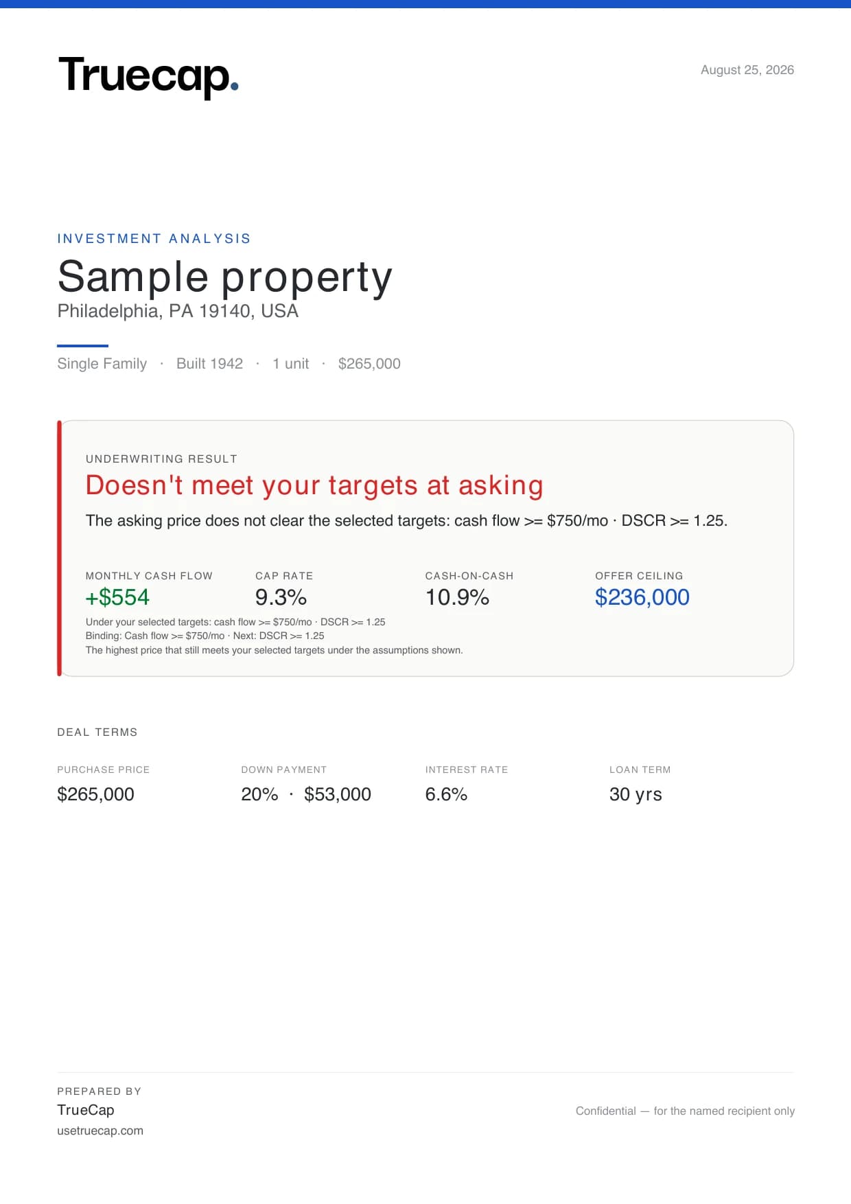 Cover page of a TrueCap PDF report for the sample deal: the property, the underwriting result at asking with the targets it was screened against, monthly cash flow, cap rate, cash-on-cash and the Offer Ceiling, the deal terms, and a Prepared by block